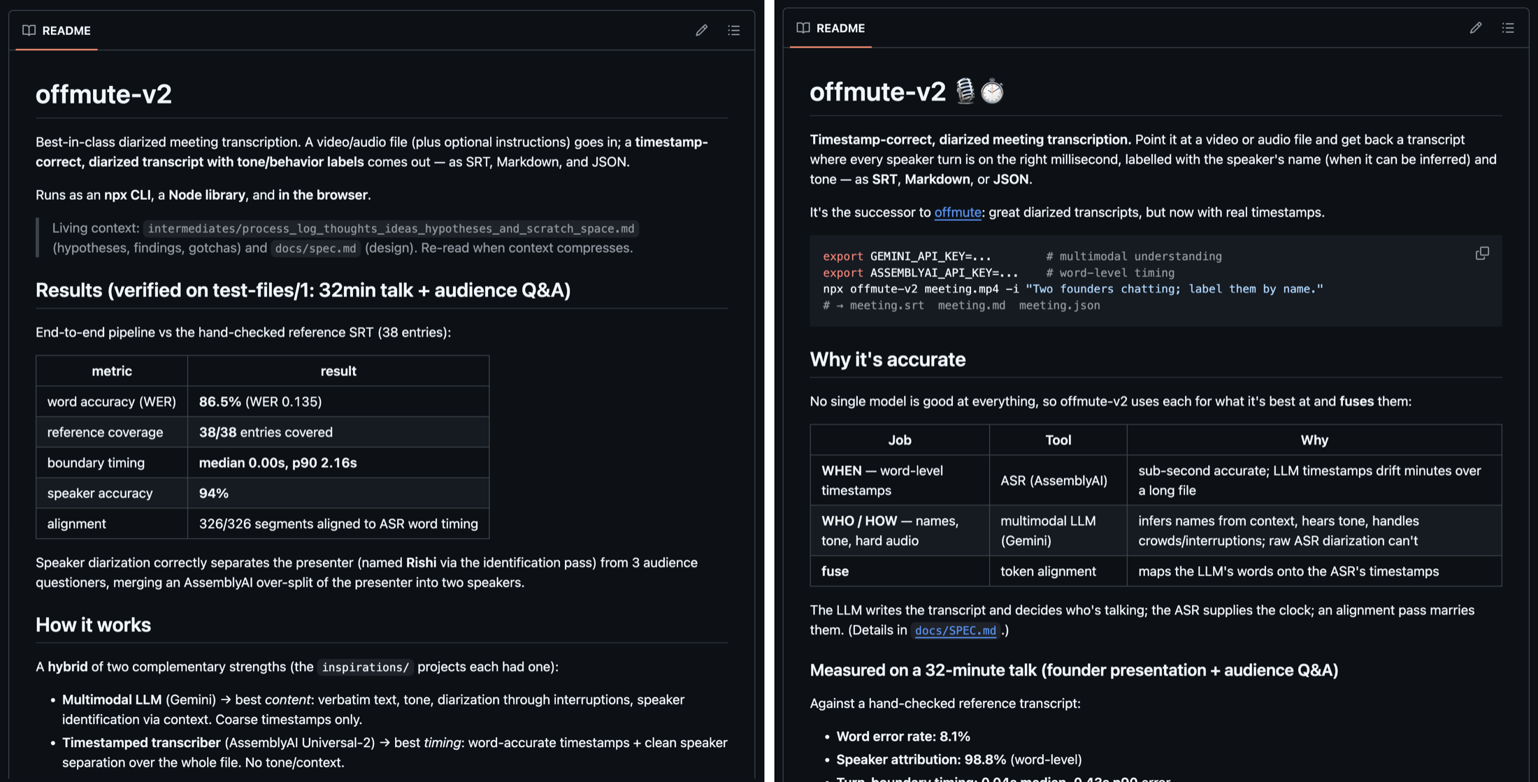 GLM (left) is terse and conventional - a results table, an architecture tree, plain usage. Opus (right) is warmer and more marketed - emoji in the title and a "Why it's accurate" WHEN/WHO/HOW table.